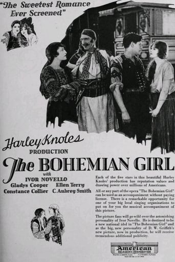 Богемская девушка (1922)